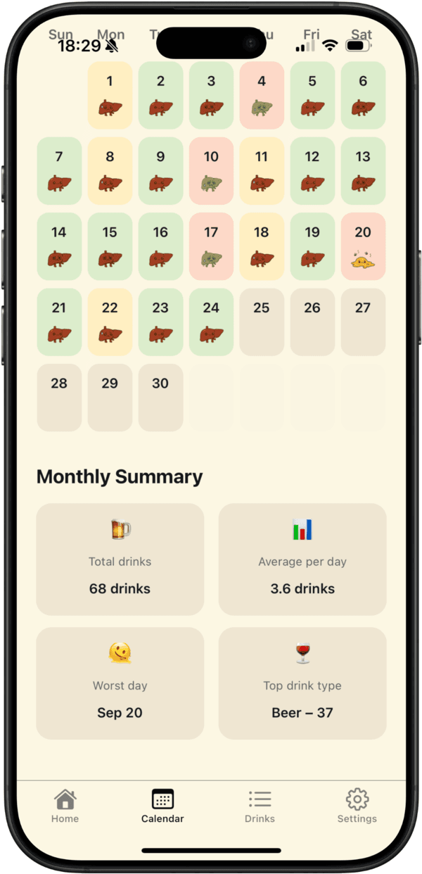 Get insights